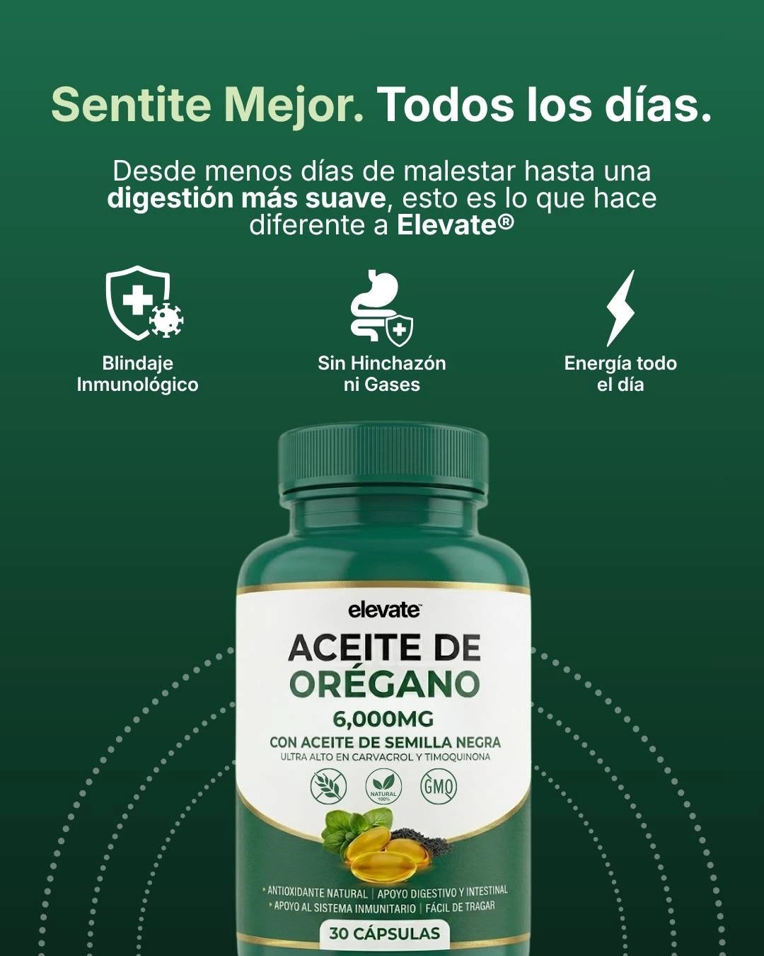 Elevate® – Recuperá tu Inmunidad, Digestión & Energía