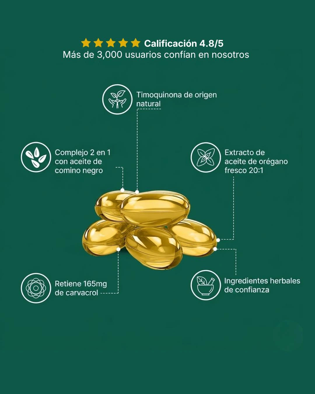 Elevate® – Recuperá tu Inmunidad, Digestión & Energía